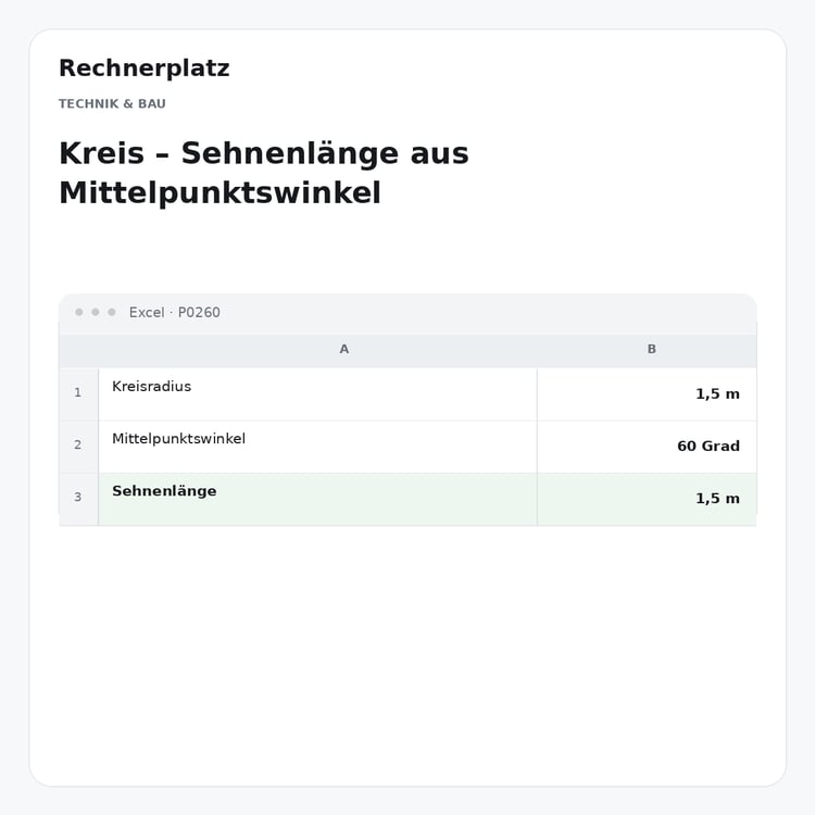 Rechnerplatz – Kreis – Sehnenlänge aus Mittelpunktswinkel, Excel-Übersicht mit Eingaben und Ergebnis.