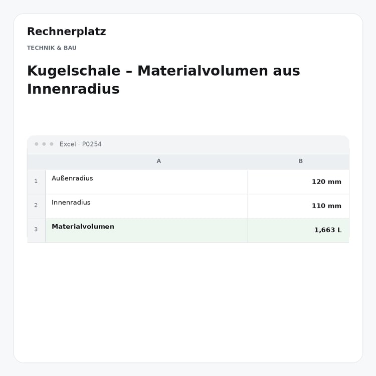 Rechnerplatz – Kugelschale – Materialvolumen aus Innenradius, Excel-Übersicht mit Eingaben und Ergebnis.