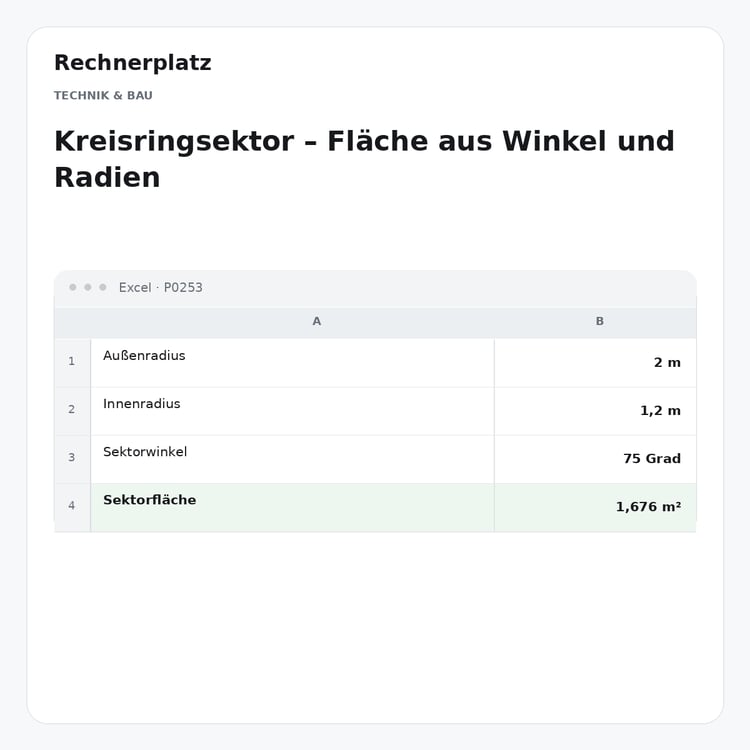 Rechnerplatz – Kreisringsektor – Fläche aus Winkel und Radien, Excel-Übersicht mit Eingaben und Ergebnis.