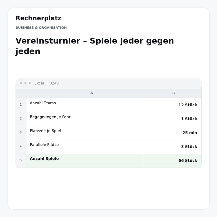 Rechnerplatz – Vereinsturnier – Spiele jeder gegen jeden, Excel-Übersicht mit Eingaben und Ergebnis.