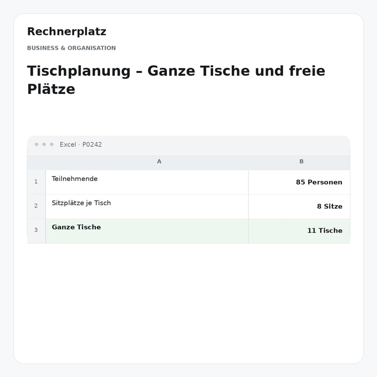Rechnerplatz – Tischplanung – Ganze Tische und freie Plätze, Excel-Übersicht mit Eingaben und Ergebnis.