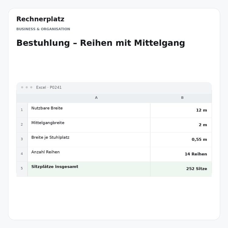 Rechnerplatz – Bestuhlung – Reihen mit Mittelgang, Excel-Übersicht mit Eingaben und Ergebnis.