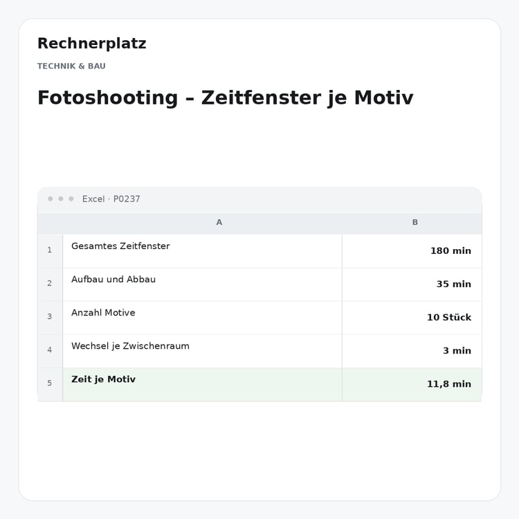 Rechnerplatz – Fotoshooting – Zeitfenster je Motiv, Excel-Übersicht mit Eingaben und Ergebnis.