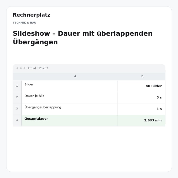 Rechnerplatz – Slideshow – Dauer mit überlappenden Übergängen, Excel-Übersicht mit Eingaben und Ergebnis.
