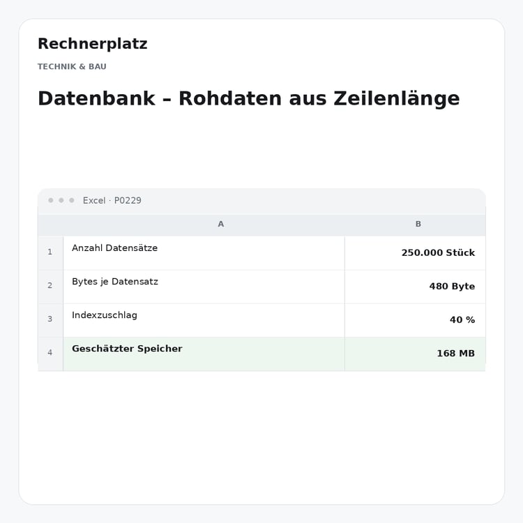 Rechnerplatz – Datenbank – Rohdaten aus Zeilenlänge, Excel-Übersicht mit Eingaben und Ergebnis.