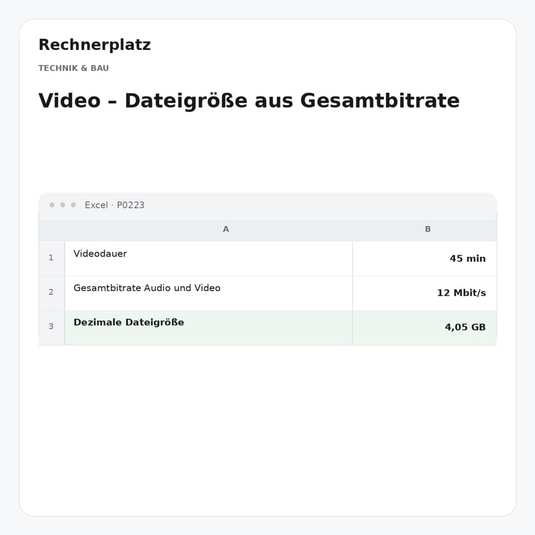 Rechnerplatz – Video – Dateigröße aus Gesamtbitrate, Excel-Übersicht mit Eingaben und Ergebnis.