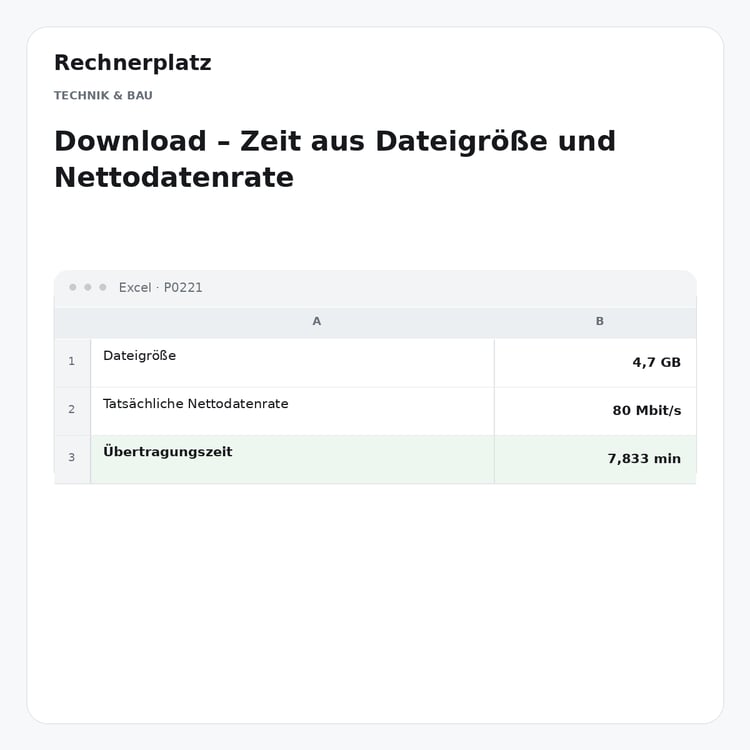 Rechnerplatz – Download – Zeit aus Dateigröße und Nettodatenrate, Excel-Übersicht mit Eingaben und Ergebnis.