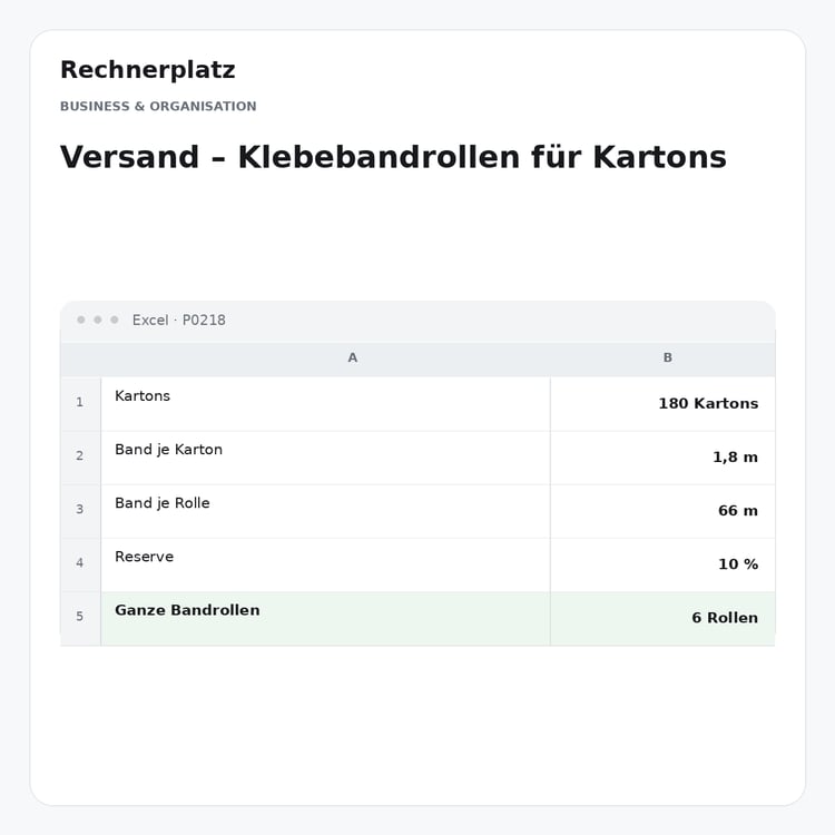 Rechnerplatz – Versand – Klebebandrollen für Kartons, Excel-Übersicht mit Eingaben und Ergebnis.