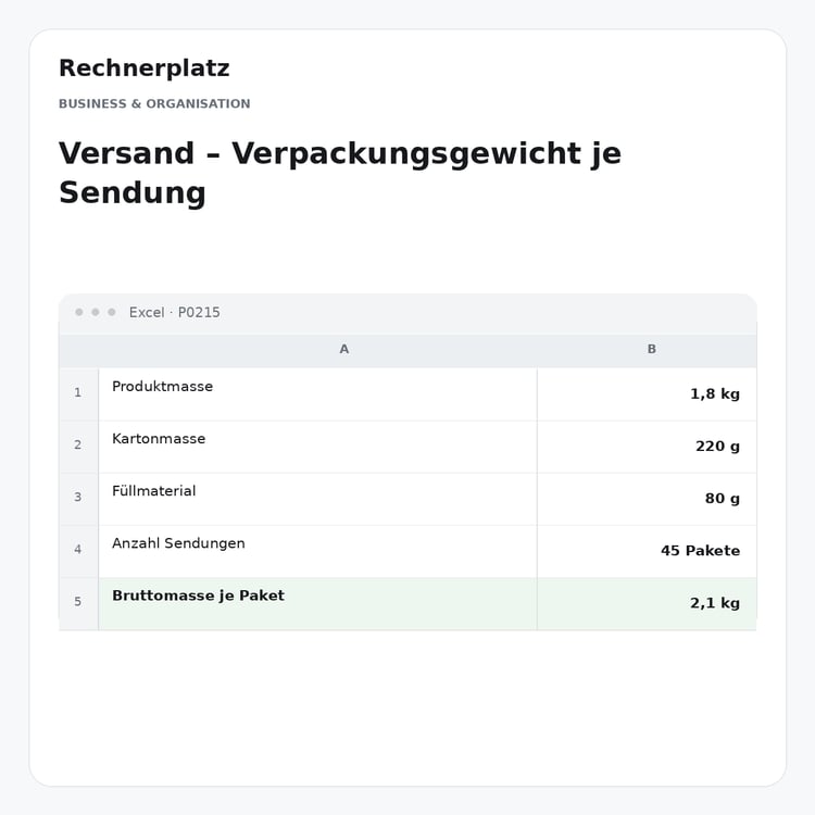 Rechnerplatz – Versand – Verpackungsgewicht je Sendung, Excel-Übersicht mit Eingaben und Ergebnis.