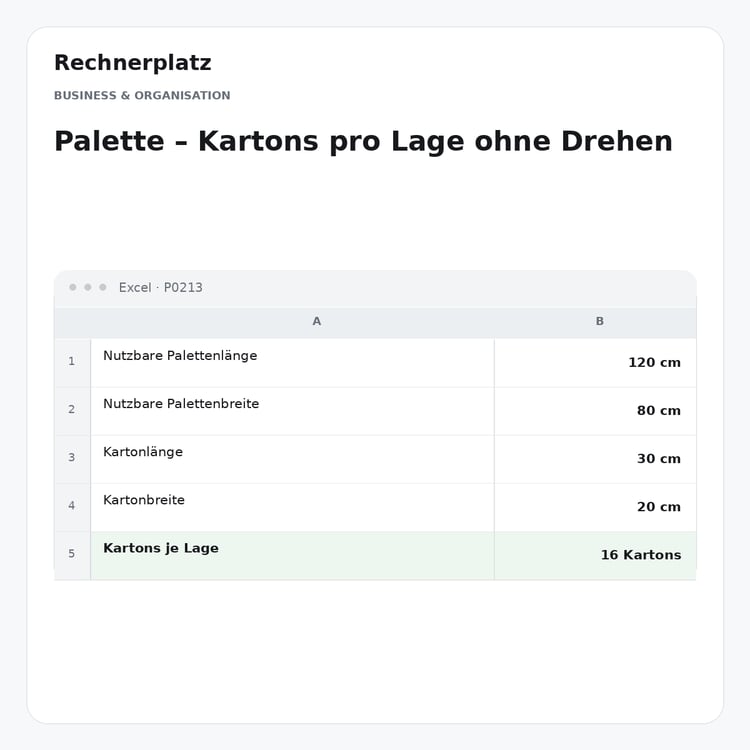 Rechnerplatz – Palette – Kartons pro Lage ohne Drehen, Excel-Übersicht mit Eingaben und Ergebnis.