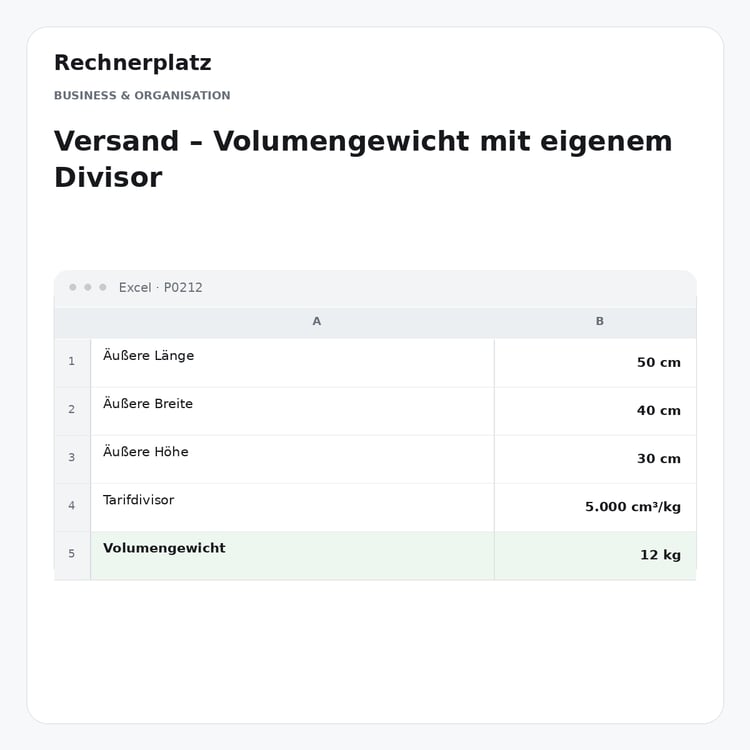 Rechnerplatz – Versand – Volumengewicht mit eigenem Divisor, Excel-Übersicht mit Eingaben und Ergebnis.