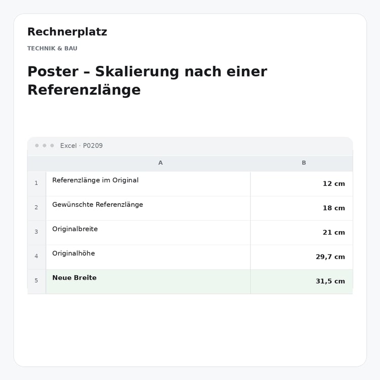 Rechnerplatz – Poster – Skalierung nach einer Referenzlänge, Excel-Übersicht mit Eingaben und Ergebnis.