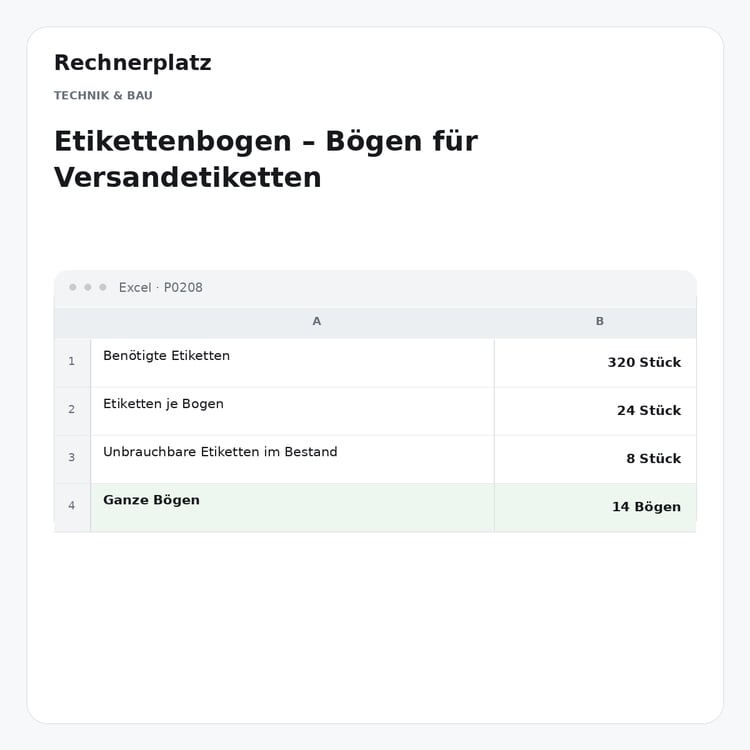 Rechnerplatz – Etikettenbogen – Bögen für Versandetiketten, Excel-Übersicht mit Eingaben und Ergebnis.