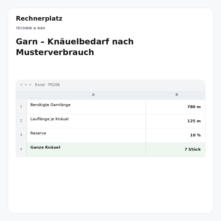 Rechnerplatz – Garn – Knäuelbedarf nach Musterverbrauch, Excel-Übersicht mit Eingaben und Ergebnis.