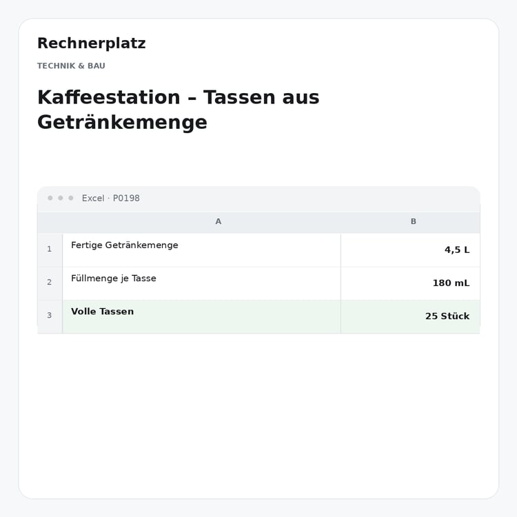 Rechnerplatz – Kaffeestation – Tassen aus Getränkemenge, Excel-Übersicht mit Eingaben und Ergebnis.