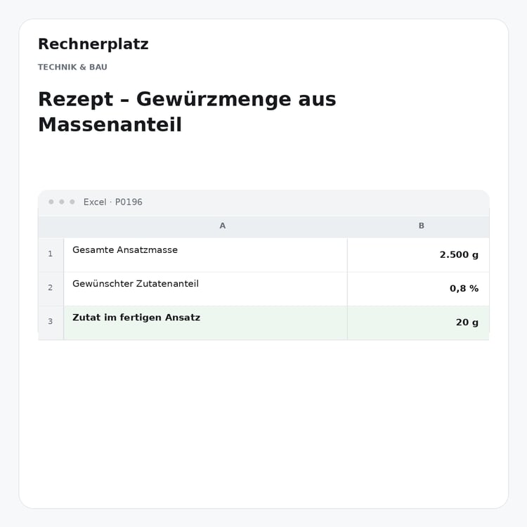 Rechnerplatz – Rezept – Gewürzmenge aus Massenanteil, Excel-Übersicht mit Eingaben und Ergebnis.
