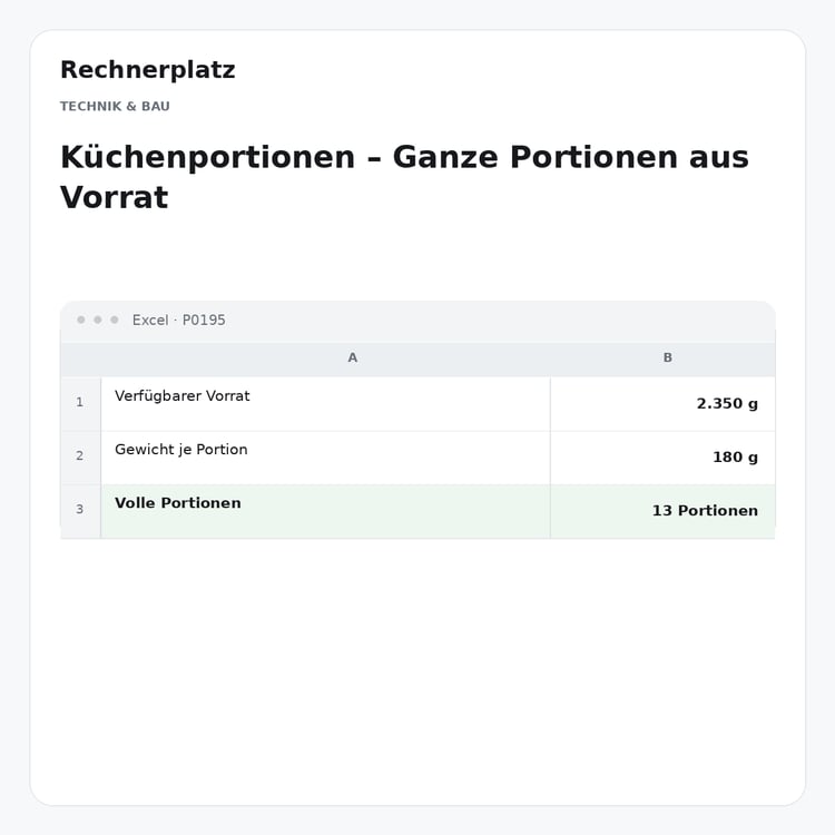 Rechnerplatz – Küchenportionen – Ganze Portionen aus Vorrat, Excel-Übersicht mit Eingaben und Ergebnis.