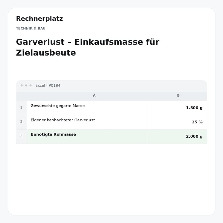 Rechnerplatz – Garverlust – Einkaufsmasse für Zielausbeute, Excel-Übersicht mit Eingaben und Ergebnis.