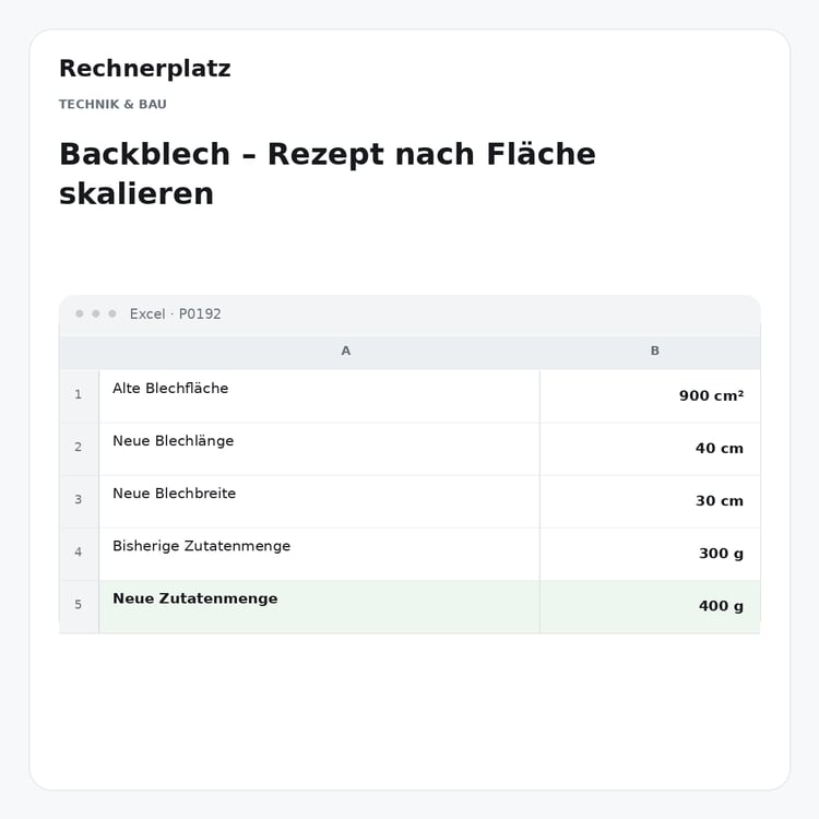 Rechnerplatz – Backblech – Rezept nach Fläche skalieren, Excel-Übersicht mit Eingaben und Ergebnis.