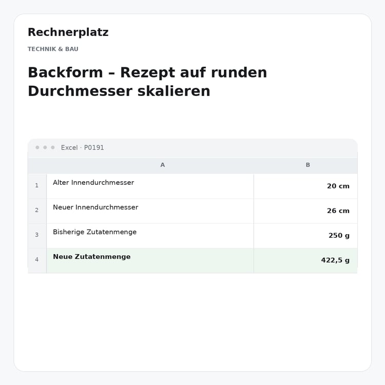 Rechnerplatz – Backform – Rezept auf runden Durchmesser skalieren, Excel-Übersicht mit Eingaben und Ergebnis.