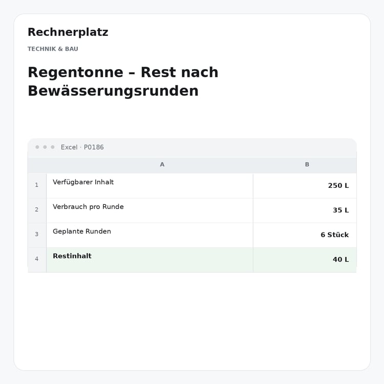 Rechnerplatz – Regentonne – Rest nach Bewässerungsrunden, Excel-Übersicht mit Eingaben und Ergebnis.