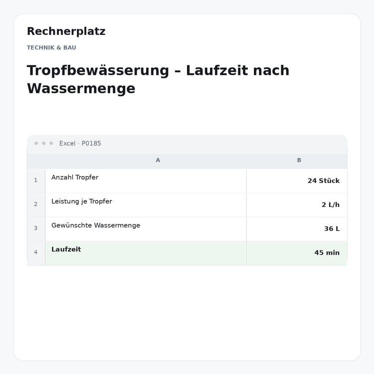 Rechnerplatz – Tropfbewässerung – Laufzeit nach Wassermenge, Excel-Übersicht mit Eingaben und Ergebnis.