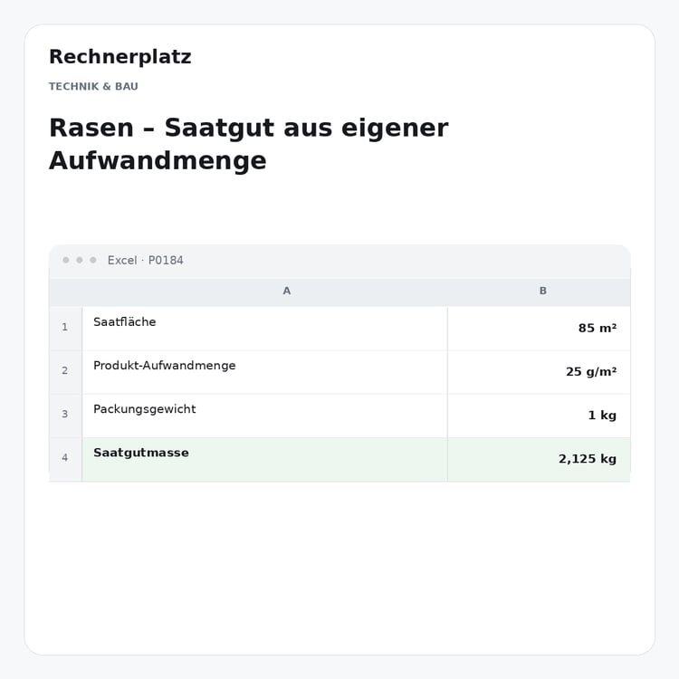 Rechnerplatz – Rasen – Saatgut aus eigener Aufwandmenge, Excel-Übersicht mit Eingaben und Ergebnis.