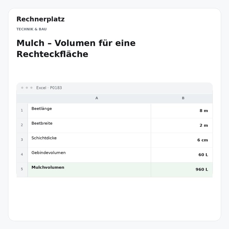 Rechnerplatz – Mulch – Volumen für eine Rechteckfläche, Excel-Übersicht mit Eingaben und Ergebnis.