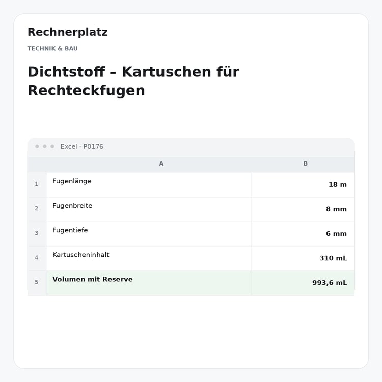 Rechnerplatz – Dichtstoff – Kartuschen für Rechteckfugen, Excel-Übersicht mit Eingaben und Ergebnis.