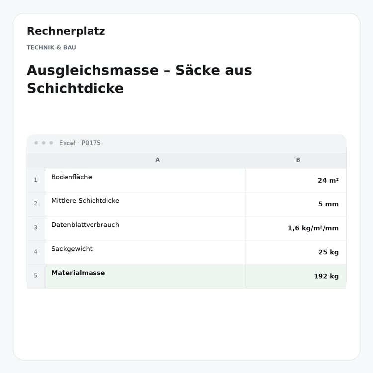 Rechnerplatz – Ausgleichsmasse – Säcke aus Schichtdicke, Excel-Übersicht mit Eingaben und Ergebnis.