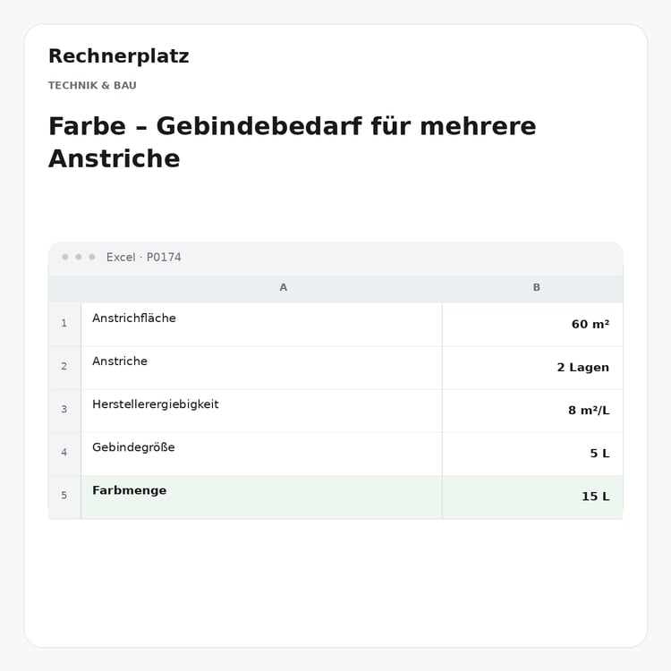 Rechnerplatz – Farbe – Gebindebedarf für mehrere Anstriche, Excel-Übersicht mit Eingaben und Ergebnis.