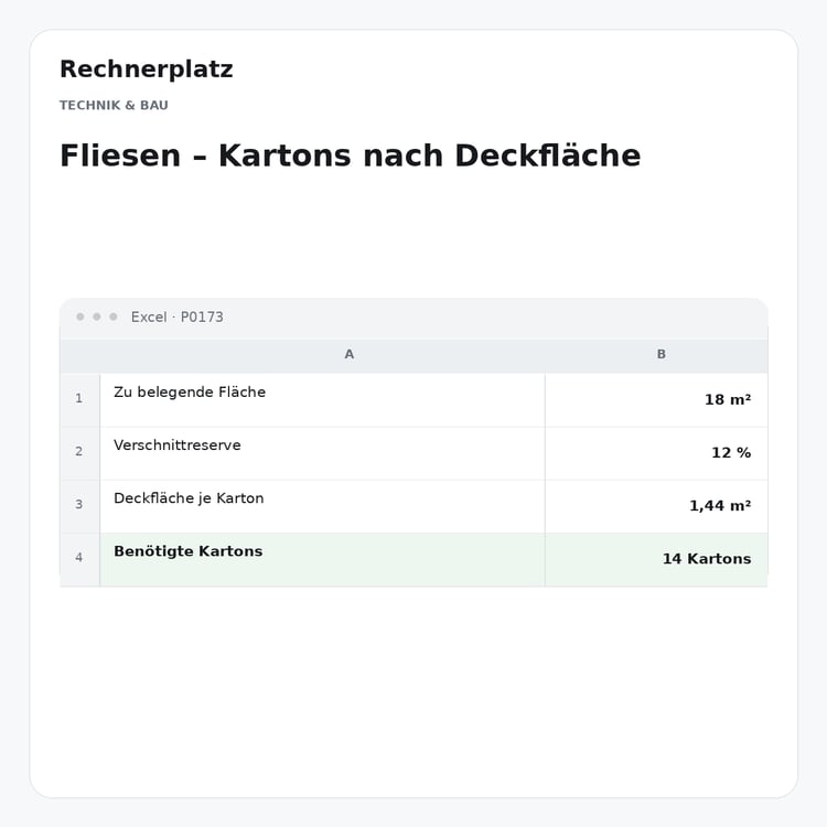 Rechnerplatz – Fliesen – Kartons nach Deckfläche, Excel-Übersicht mit Eingaben und Ergebnis.