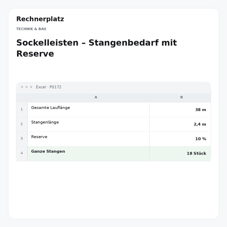 Rechnerplatz – Sockelleisten – Stangenbedarf mit Reserve, Excel-Übersicht mit Eingaben und Ergebnis.