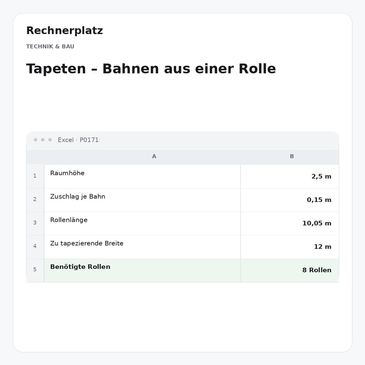 Rechnerplatz – Tapeten – Bahnen aus einer Rolle, Excel-Übersicht mit Eingaben und Ergebnis.