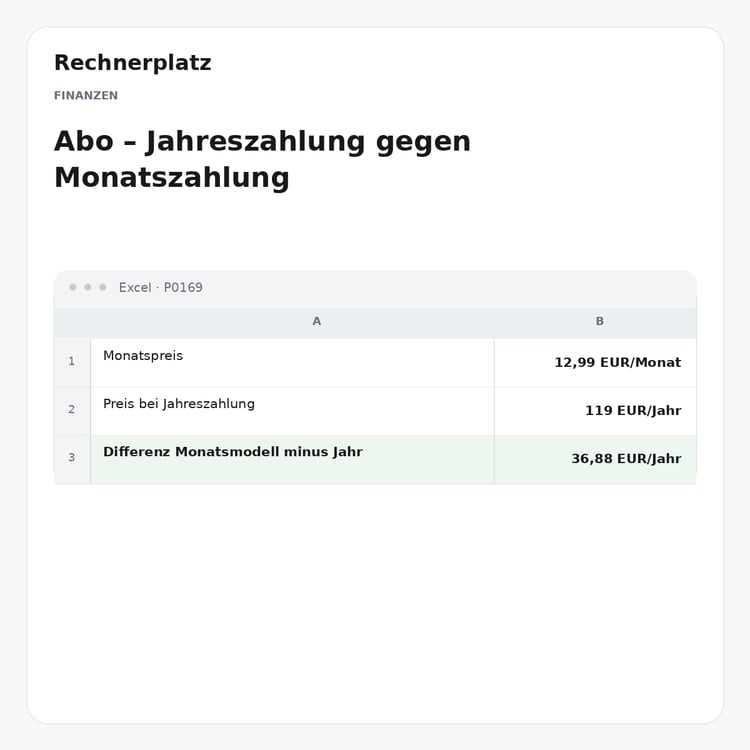 Rechnerplatz – Abo – Jahreszahlung gegen Monatszahlung, Excel-Übersicht mit Eingaben und Ergebnis.