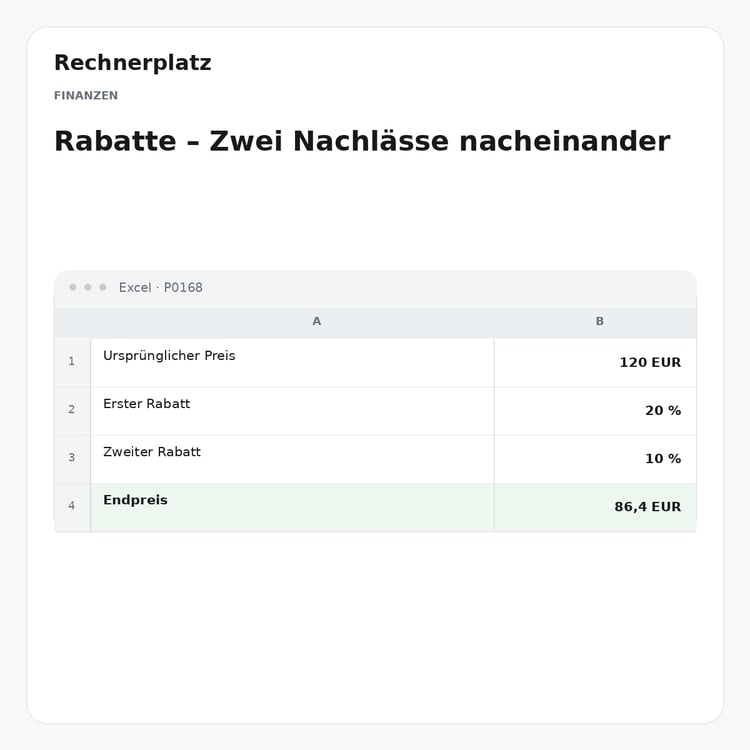 Rechnerplatz – Rabatte – Zwei Nachlässe nacheinander, Excel-Übersicht mit Eingaben und Ergebnis.