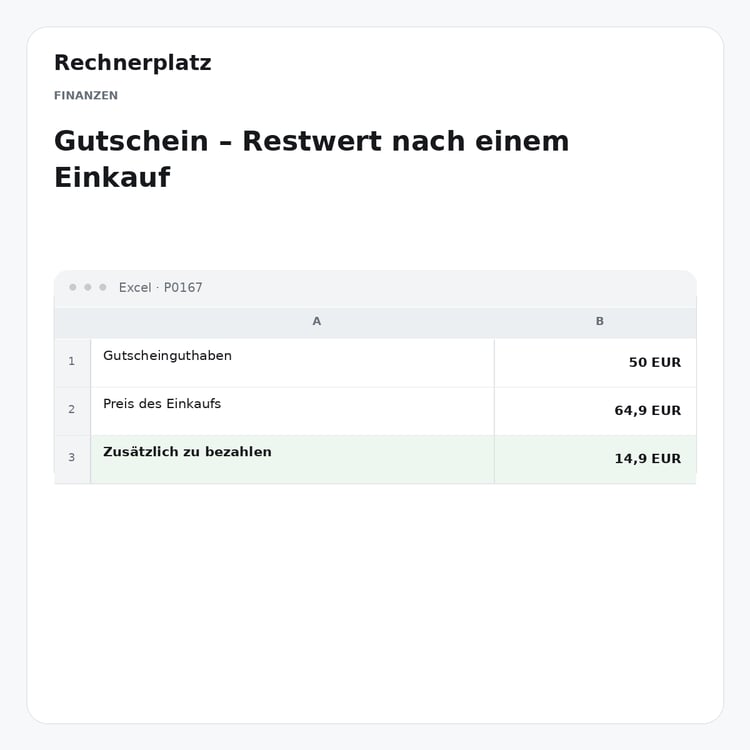 Rechnerplatz – Gutschein – Restwert nach einem Einkauf, Excel-Übersicht mit Eingaben und Ergebnis.