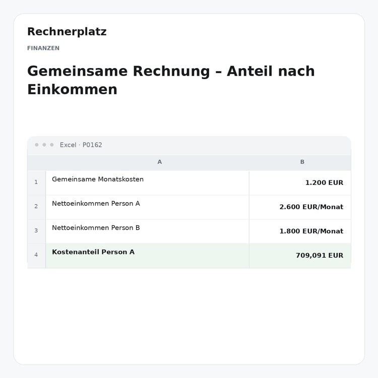 Rechnerplatz – Gemeinsame Rechnung – Anteil nach Einkommen, Excel-Übersicht mit Eingaben und Ergebnis.