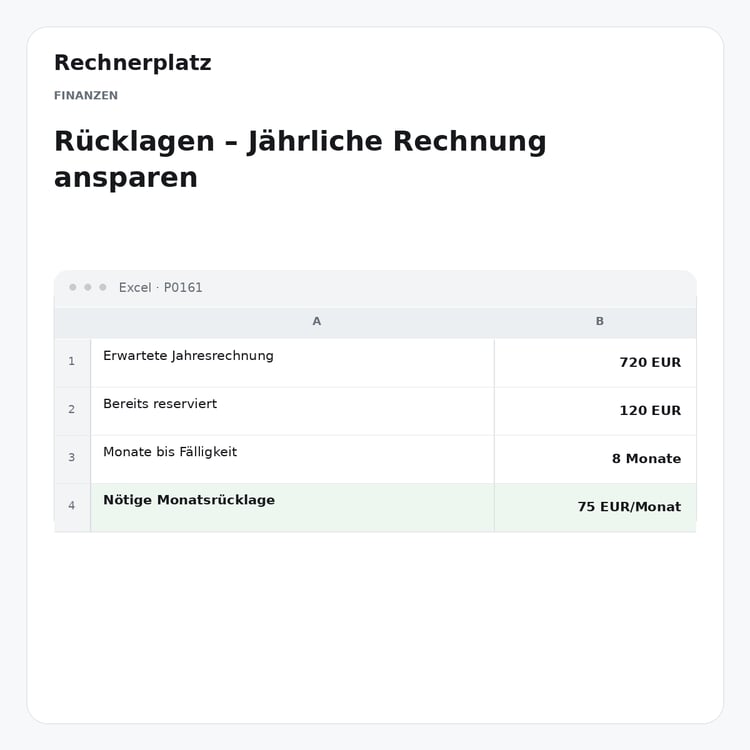 Rechnerplatz – Rücklagen – Jährliche Rechnung ansparen, Excel-Übersicht mit Eingaben und Ergebnis.
