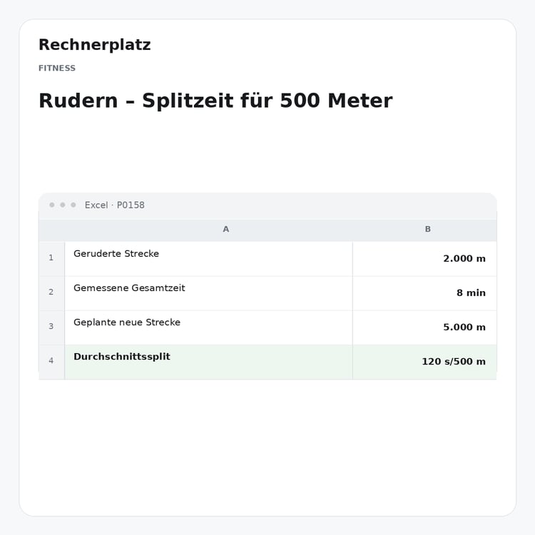 Rechnerplatz – Rudern – Splitzeit für 500 Meter, Excel-Übersicht mit Eingaben und Ergebnis.