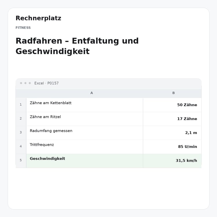 Rechnerplatz – Radfahren – Entfaltung und Geschwindigkeit, Excel-Übersicht mit Eingaben und Ergebnis.