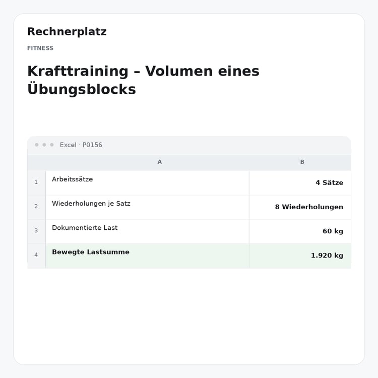 Rechnerplatz – Krafttraining – Volumen eines Übungsblocks, Excel-Übersicht mit Eingaben und Ergebnis.