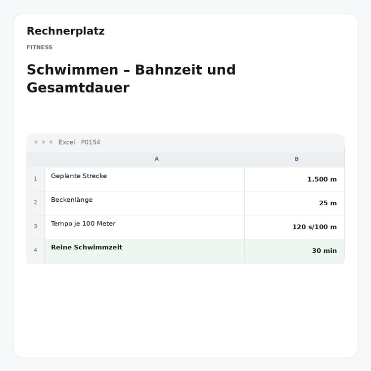 Rechnerplatz – Schwimmen – Bahnzeit und Gesamtdauer, Excel-Übersicht mit Eingaben und Ergebnis.
