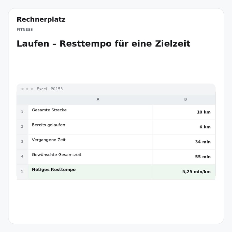 Rechnerplatz – Laufen – Resttempo für eine Zielzeit, Excel-Übersicht mit Eingaben und Ergebnis.