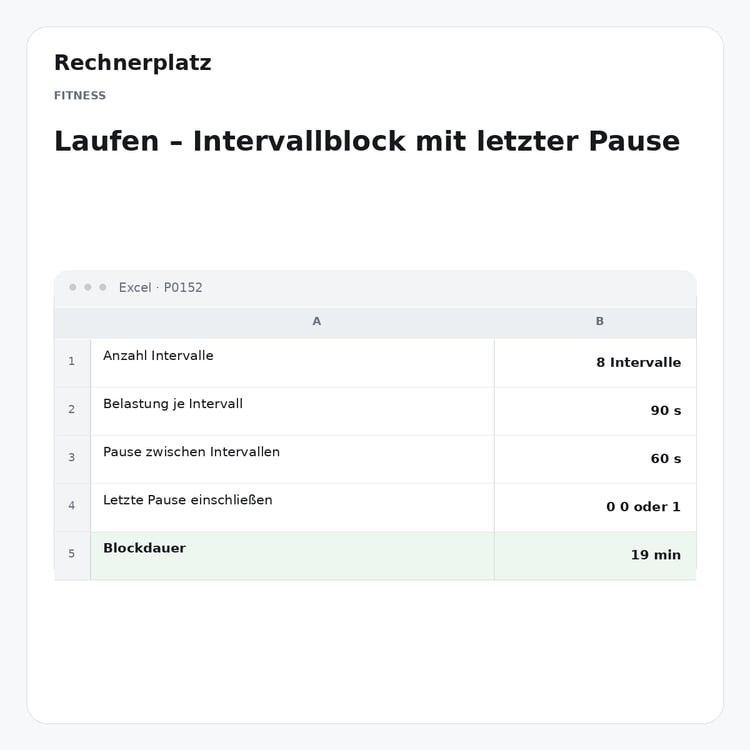 Rechnerplatz – Laufen – Intervallblock mit letzter Pause, Excel-Übersicht mit Eingaben und Ergebnis.