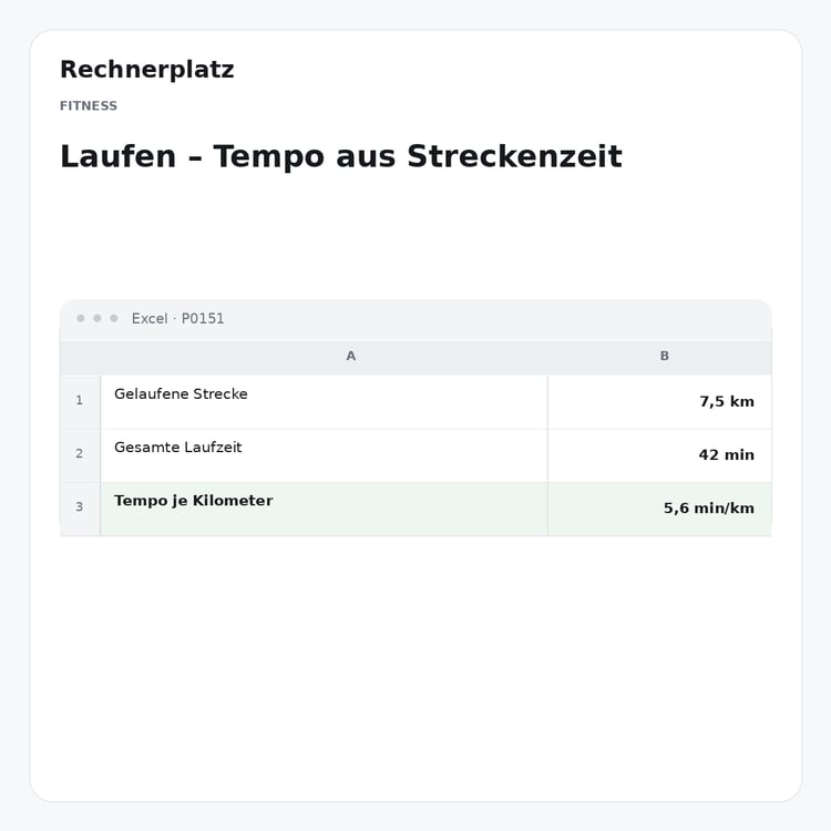 Rechnerplatz – Laufen – Tempo aus Streckenzeit, Excel-Übersicht mit Eingaben und Ergebnis.