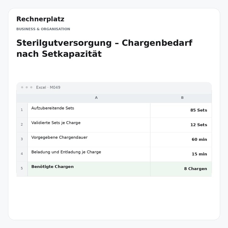 Rechnerplatz – Sterilgutversorgung – Chargenbedarf nach Setkapazität, Excel-Übersicht mit Eingaben und Ergebnis.