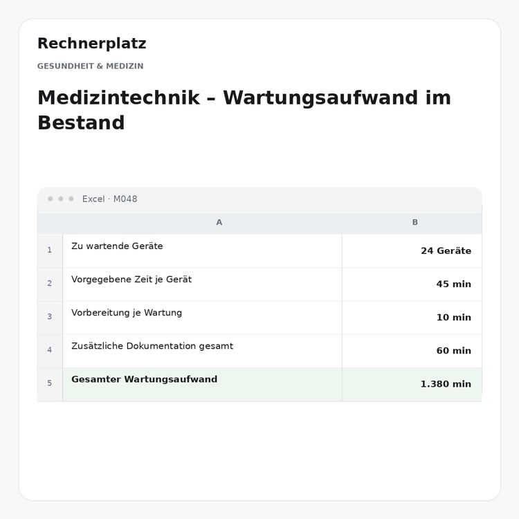 Rechnerplatz – Medizintechnik – Wartungsaufwand im Bestand, Excel-Übersicht mit Eingaben und Ergebnis.