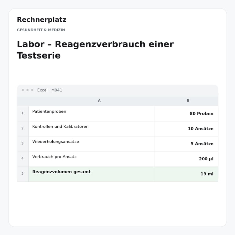 Rechnerplatz – Labor – Reagenzverbrauch einer Testserie, Excel-Übersicht mit Eingaben und Ergebnis.