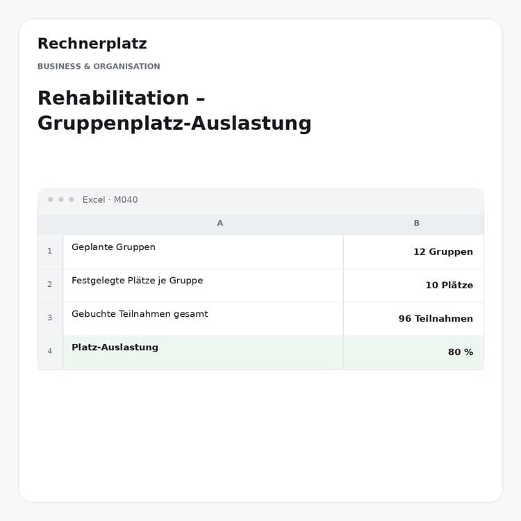 Rechnerplatz – Rehabilitation – Gruppenplatz-Auslastung, Excel-Übersicht mit Eingaben und Ergebnis.